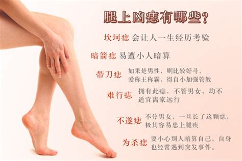 女人腿痣圖 中华人民共和國